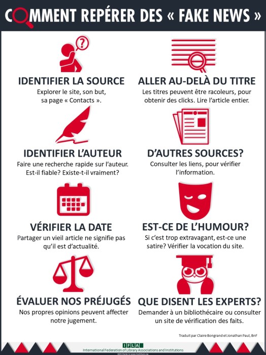 Infographie - comment repérer les fausses nouvelles